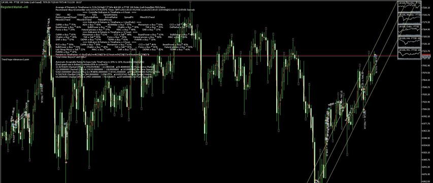 ﴾2021.08.03 09:30:04﴿ MT Robot(SM01Forex) recommended Trend 51%→Buy≈ UK100 ﴾Rank list Percentage=35%﴿ ﴾2021.08.03 09:30:04﴿ MT Robot(SM01Forex) recommended Trend 51%→Buy≈ UK100 ﴾Rank list Percentage=35%﴿