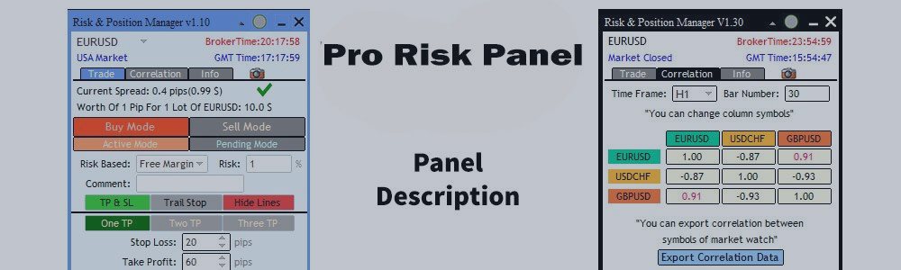 Pro Risk Panel - Trading Strategies - 8 September 2021 - Traders' Blogs