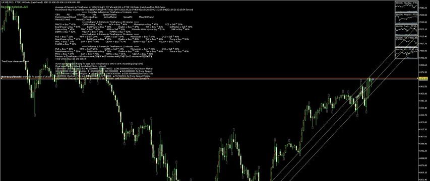 ﴾2021.09.21 07:45:58﴿ Robot SM01Forex predicted:Trend▲50%→Buy UK100﴾Rank≈23%﴿ ﴾2021.09.21 07:45:58﴿ Robot SM01Forex predicted:Trend▲50%→Buy UK100﴾Rank≈23%﴿