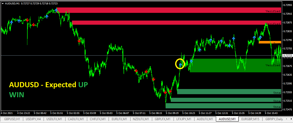 AUDUSD