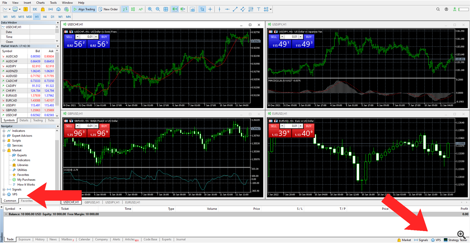 Forex trading vps