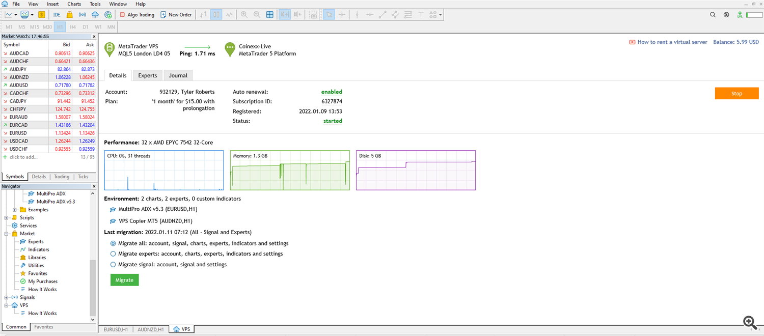 automated mt5 forex trading vps