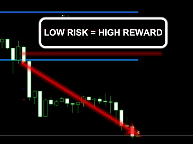 BTM_LowRisk