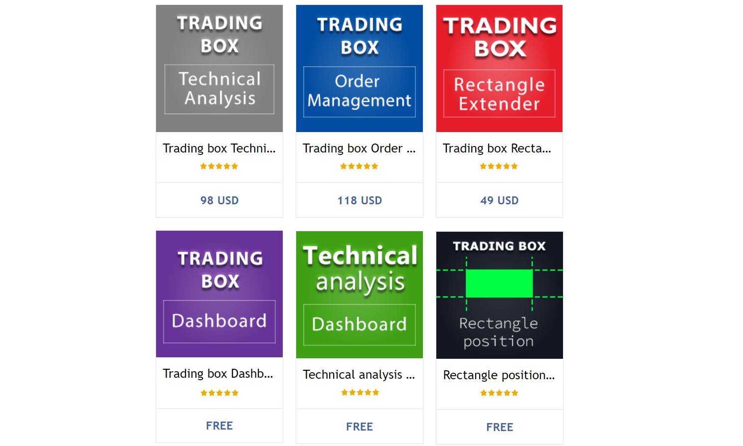 best indicator list mt4 mt5