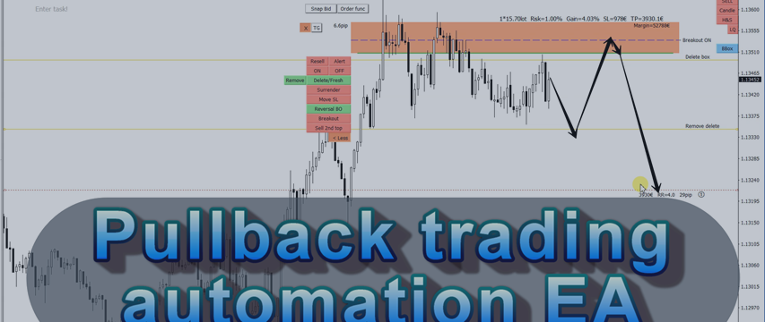 Pullback trading automation EA indicator MT4 MT5 [Retracement forex strategy]