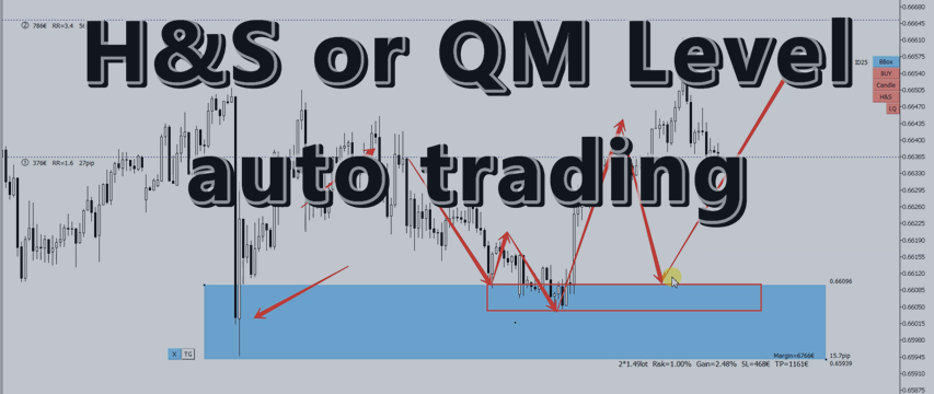 Quasimodo forex trading or H&S automation – [QM indicator mt4 mt5]