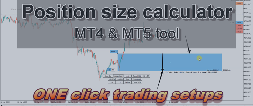 Position size calculator MT4/MT5