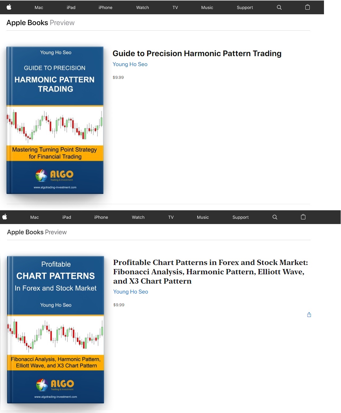 Harmonic Pattern Book - Trading Systems - 11 May 2022 - Traders' Blogs