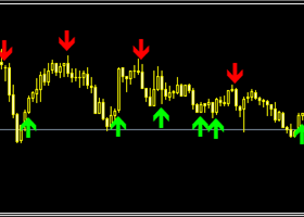 TRADING ACCORDING TO THE SIGNALS OF THE AUTHOR'S INDICATOR ON THE EURGBP CURRENCY PAIR. EASY MONEY!