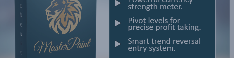 Master Point: Where to use Resistance/Support levels, and where SAR