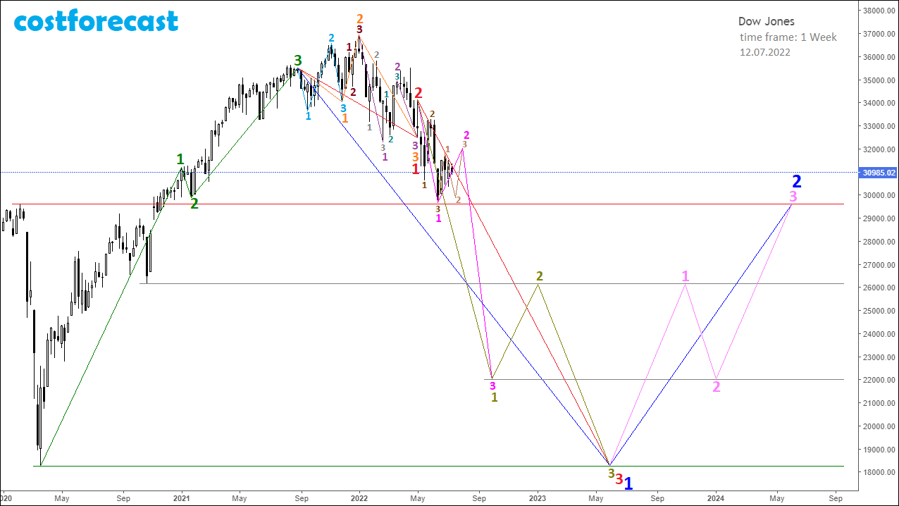 DJI_2022.07.12-W