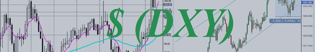 DXY Dollar Index: Immediate Prospects