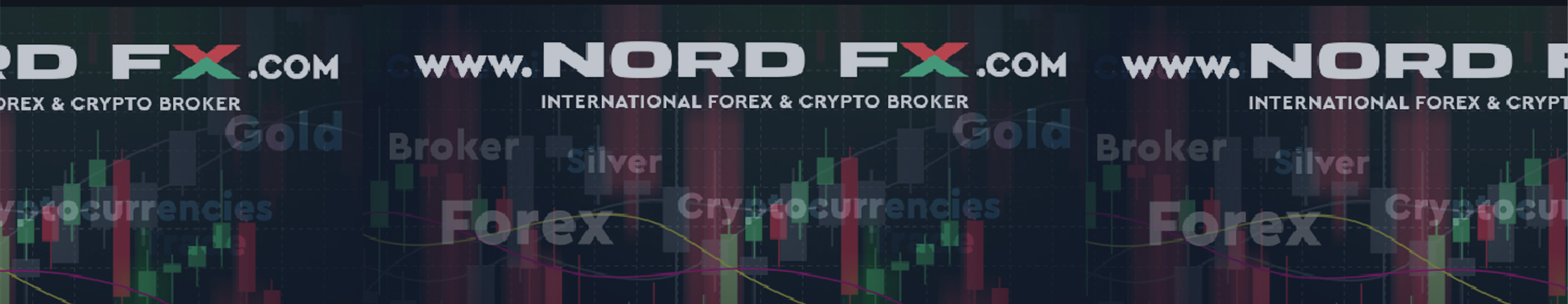 Forex and Cryptocurrencies Forecast for September 05 - 09, 2022