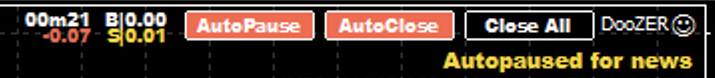 Automatic closing function active