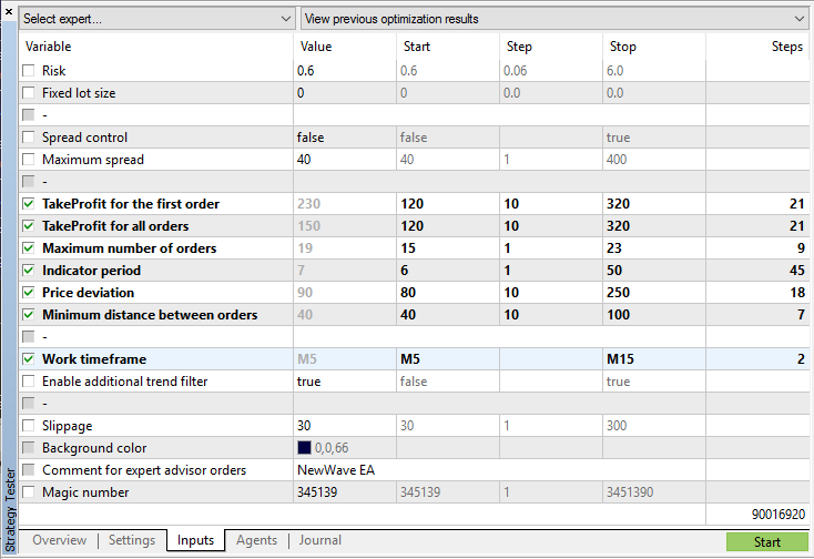 Optimization with varTF