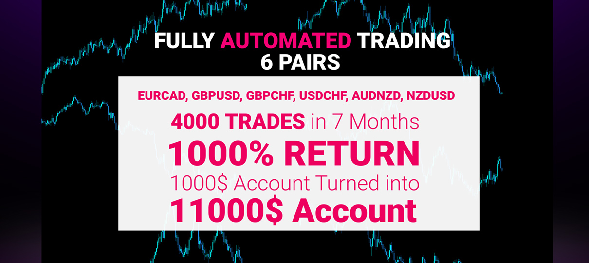automated-trading-6pairs