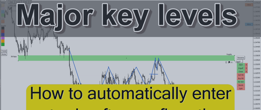 Major key levels in trading forex