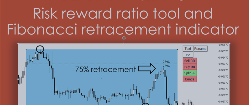 Risk reward ratio tool & Fibonacci retracement indicator