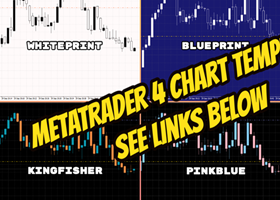 Metatrader 4 Templates Free To Download And Use