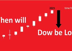 Dow Jones, forecast 30.09.2022.