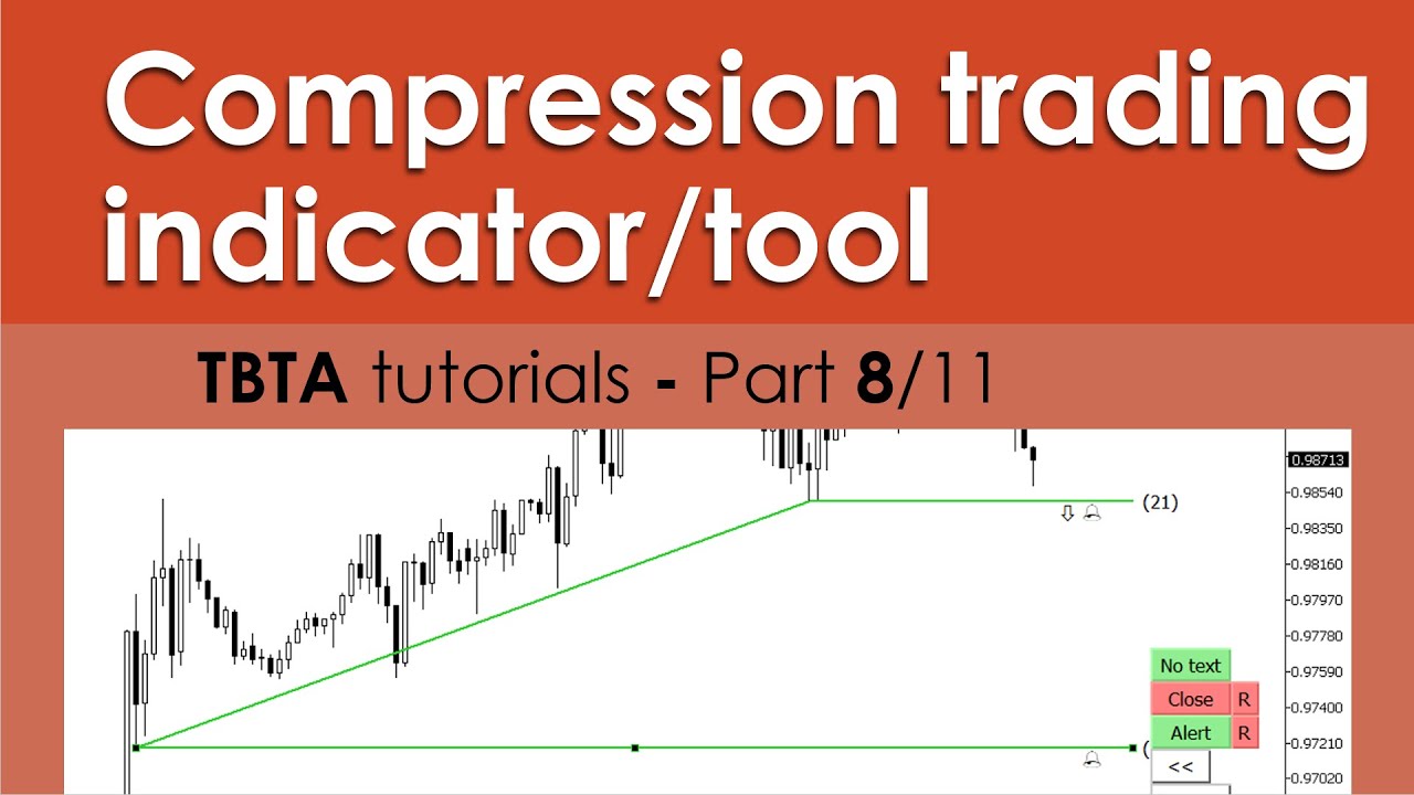 trading compression