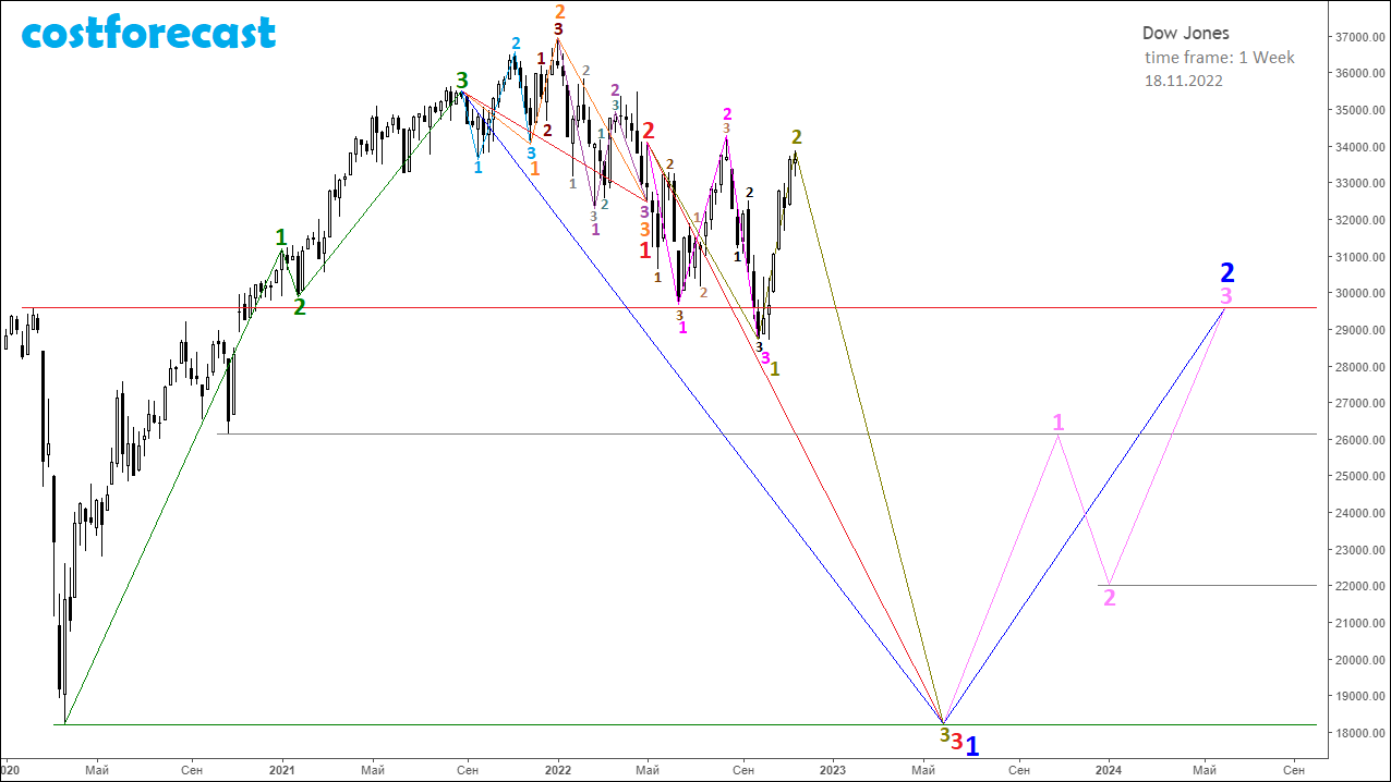 DJI-W_18.11.2022