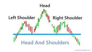 head and shoulders 