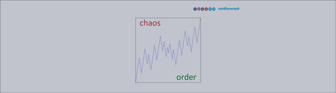 Chaos and order.