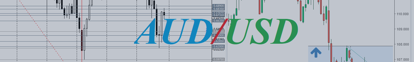 AUD/USD: in range. Is the upward correction close to completion?