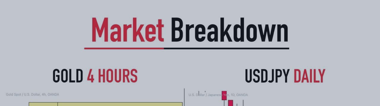 Market Breakdown | GOLD, USDJPY, SILVER, US30