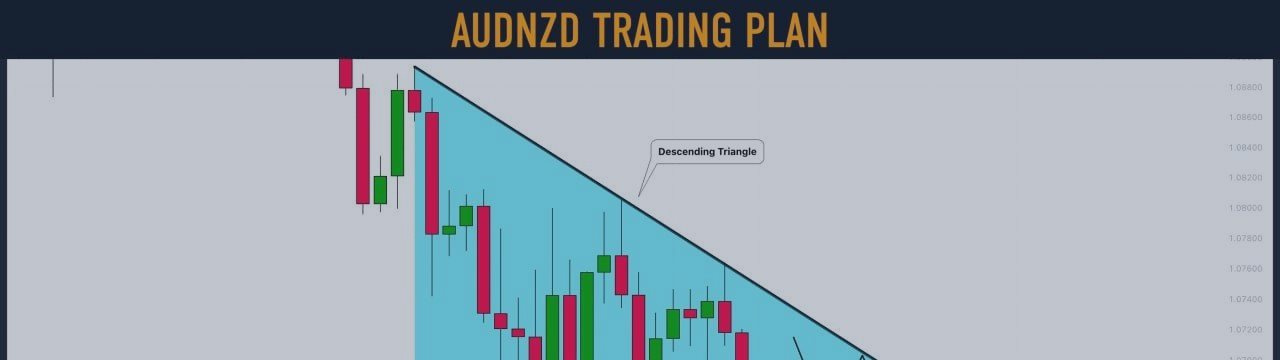 #AUDNZD: Waiting For Breakout