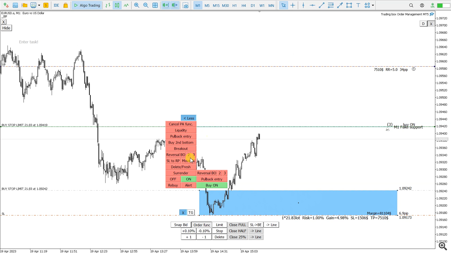 Buy stop limit order example MT5