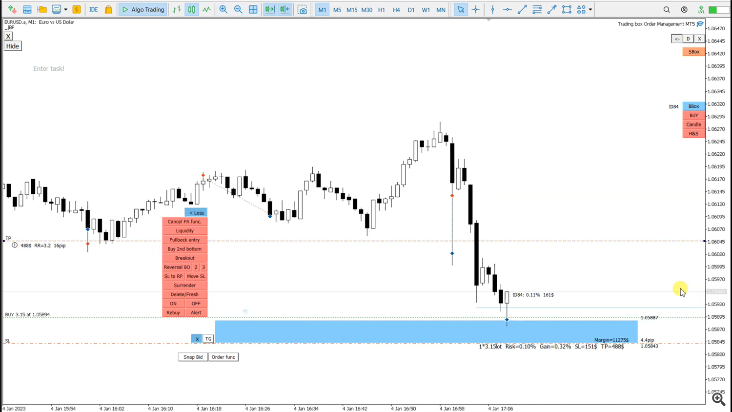 Forex M1 scalping strategy
