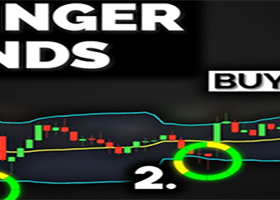 Bollinger Bands Secrets!