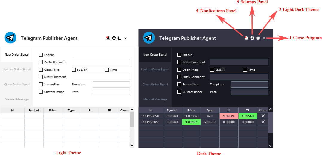 telegram-publisher-agent-installation-inputs-guide-other-10-may