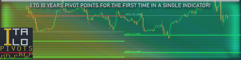 ITALO PIVOTS INDICATOR - THE BEST PIVOT POINT INDICATOR ON THE FOREX MARKET