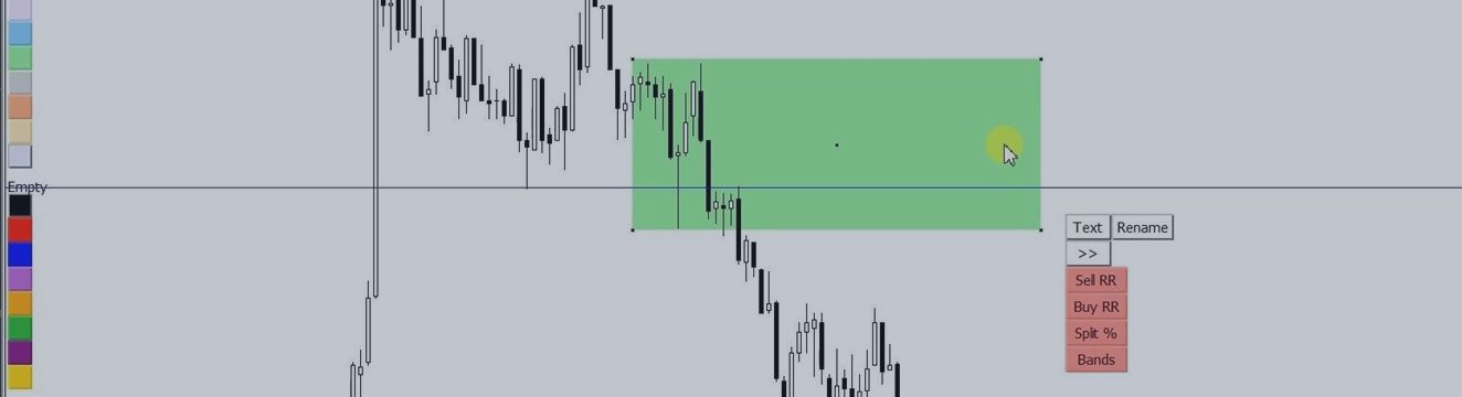 Flag limit trading indicator and Flag limit zone