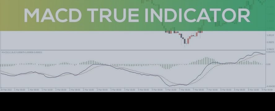 Mt4 bar macd indicator to display the price over or under the zero level