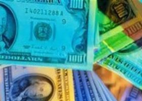 New! Как заработать 1 миллион долларов со 100$ в кармане или беспроигрышная торговля на рынке Forex