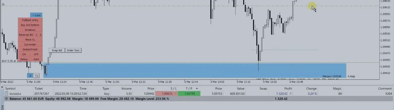 Forex 5 min scalping strategy with Trading box