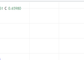 ALERTA CopyTrading - 30m:  AUDUSD Compra