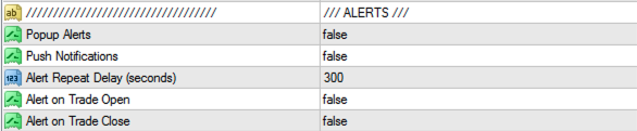 ALERTS