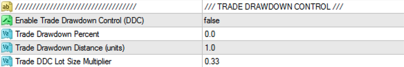 DRAWDOWN CONTROL