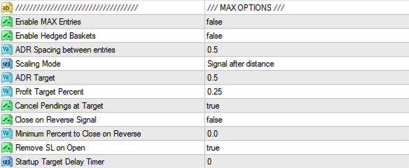MAX OPTIONS