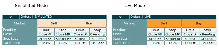 Orders Section