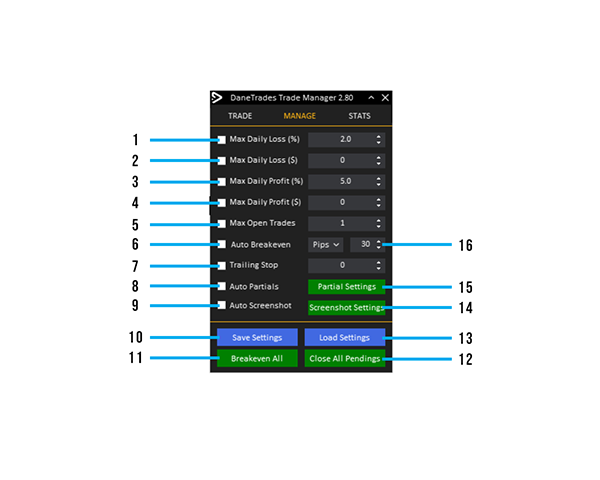 Manage Tab