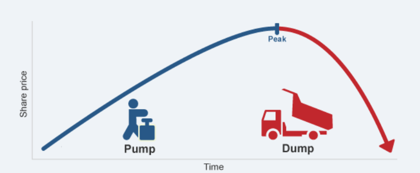 pump_dump