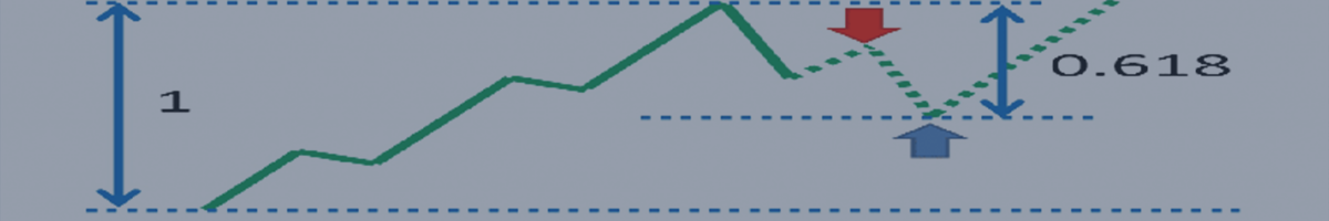 FIBONACCI IN THE FOREX MARKET