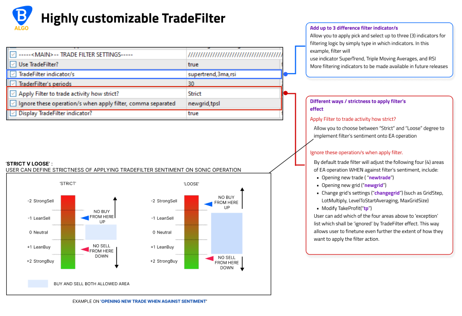 TradeFilter settings
