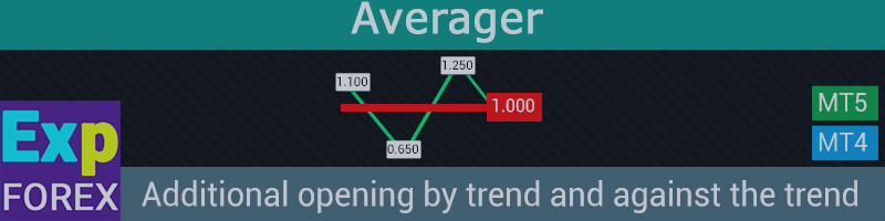 Averager - Усреднитель для позиций. Дополнительное открытие по тренду и против тренда. Сетка
